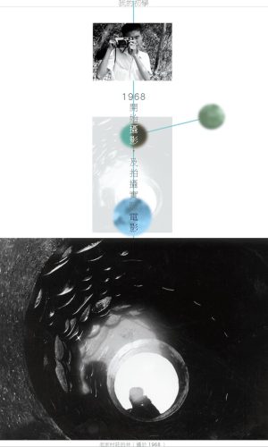 個人簡歷-06-photo版 個人簡歷-06-photo版
